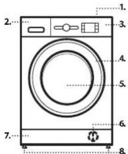 WHIRLPOOL FFB 9489 WV EE - PRODUCT DESCRIPTION - 1