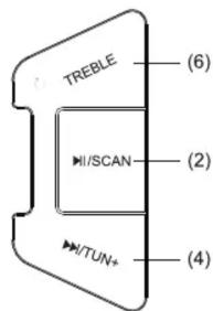 Aconatic AN-SP161 - Aconatic - 3