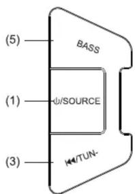 Aconatic AN-SP161 - Aconatic - 2