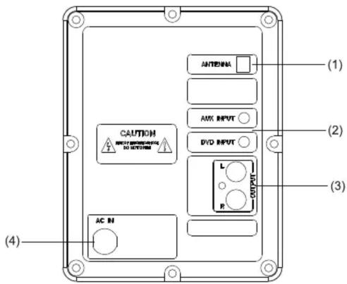 Aconatic AN-SP161 - ด้านหลังเครื่อง - 1