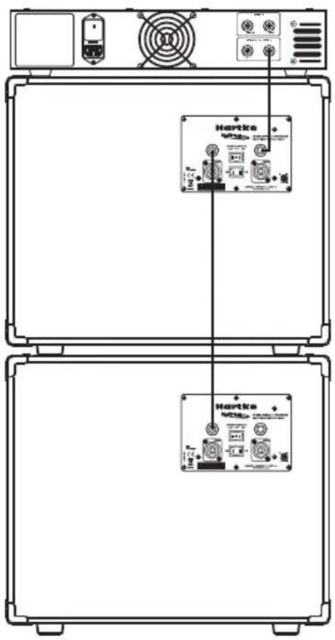 Hartke HyDrive HX112 - Uso de la salida EXTENSION (8 ohmios) - 1