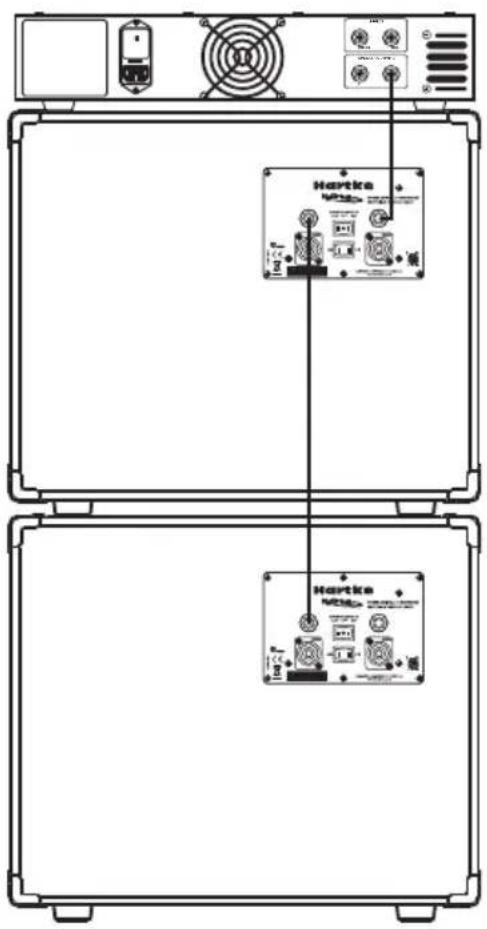 Hartke HyDrive HX112 - EXTENSION-Ausgang (8 Ohm) verwenden - 1