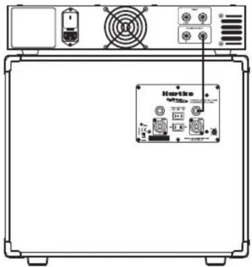 Hartke HyDrive HX112 - Connecting the HX112 to Your Amplifier (4 Ohms) - 1