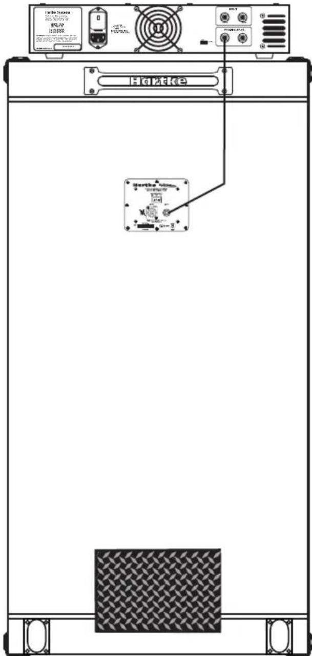 Hartke HyDrive HX810 - Connecting the HX810 to Your Amplifier - 1