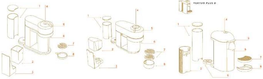 KRUPS Nespresso Vertuo One - MACHINE OVERVIEW - 1