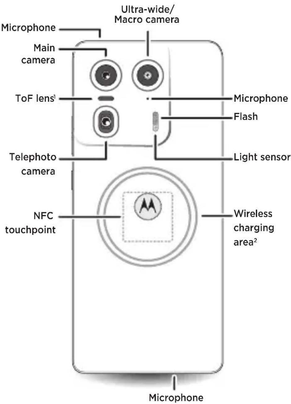 MOTOROLA Edge 50 Ultra - motorola edge 50 ultra - 2