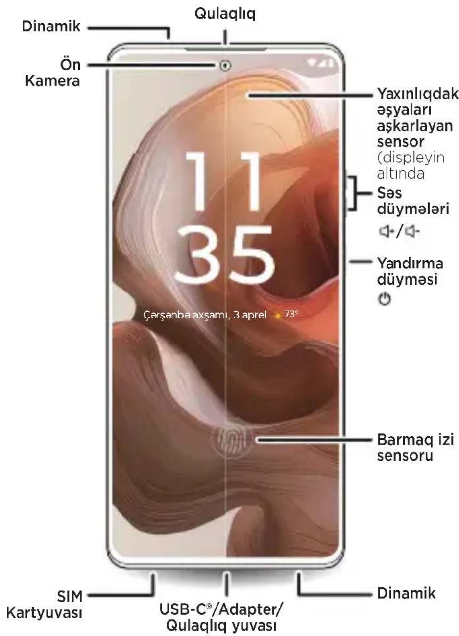 MOTOROLA Edge 50 Ultra - 1
