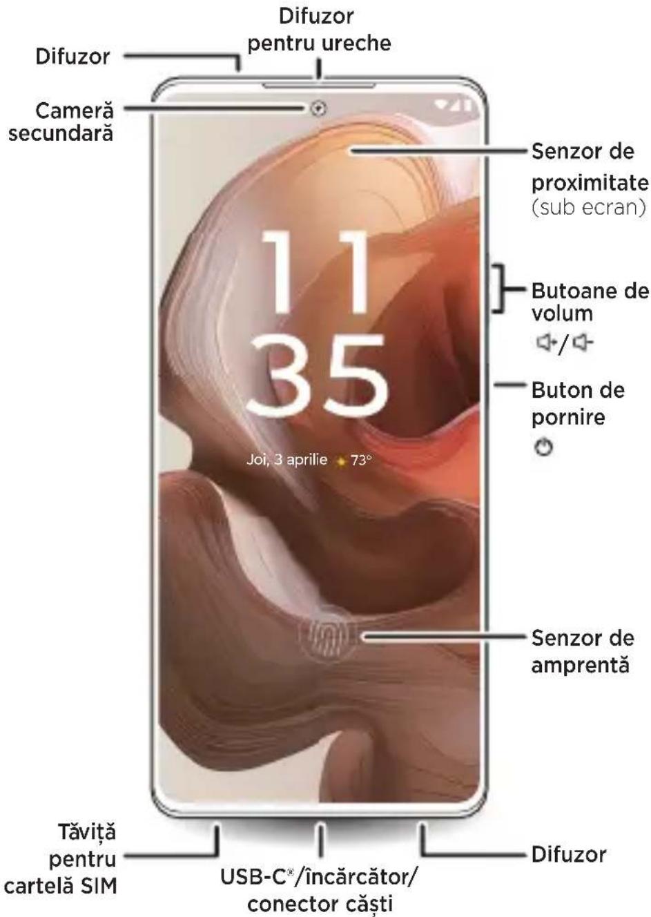 MOTOROLA Edge 50 Ultra - 1