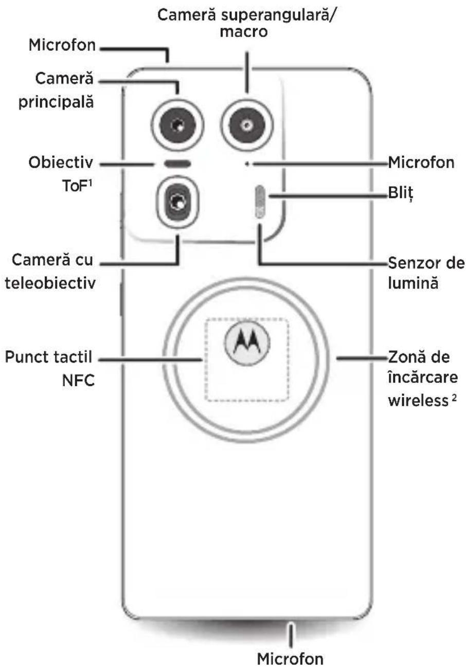 MOTOROLA Edge 50 Ultra - 2