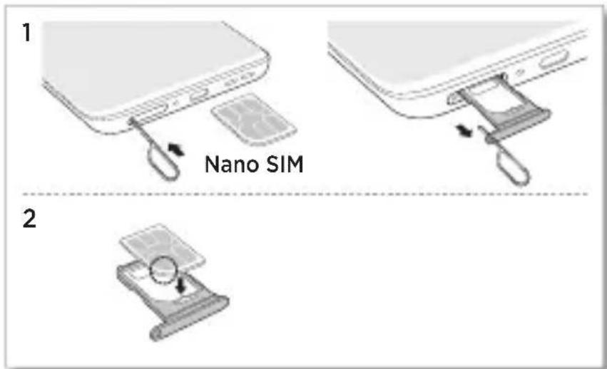 1 Nano SIM 2