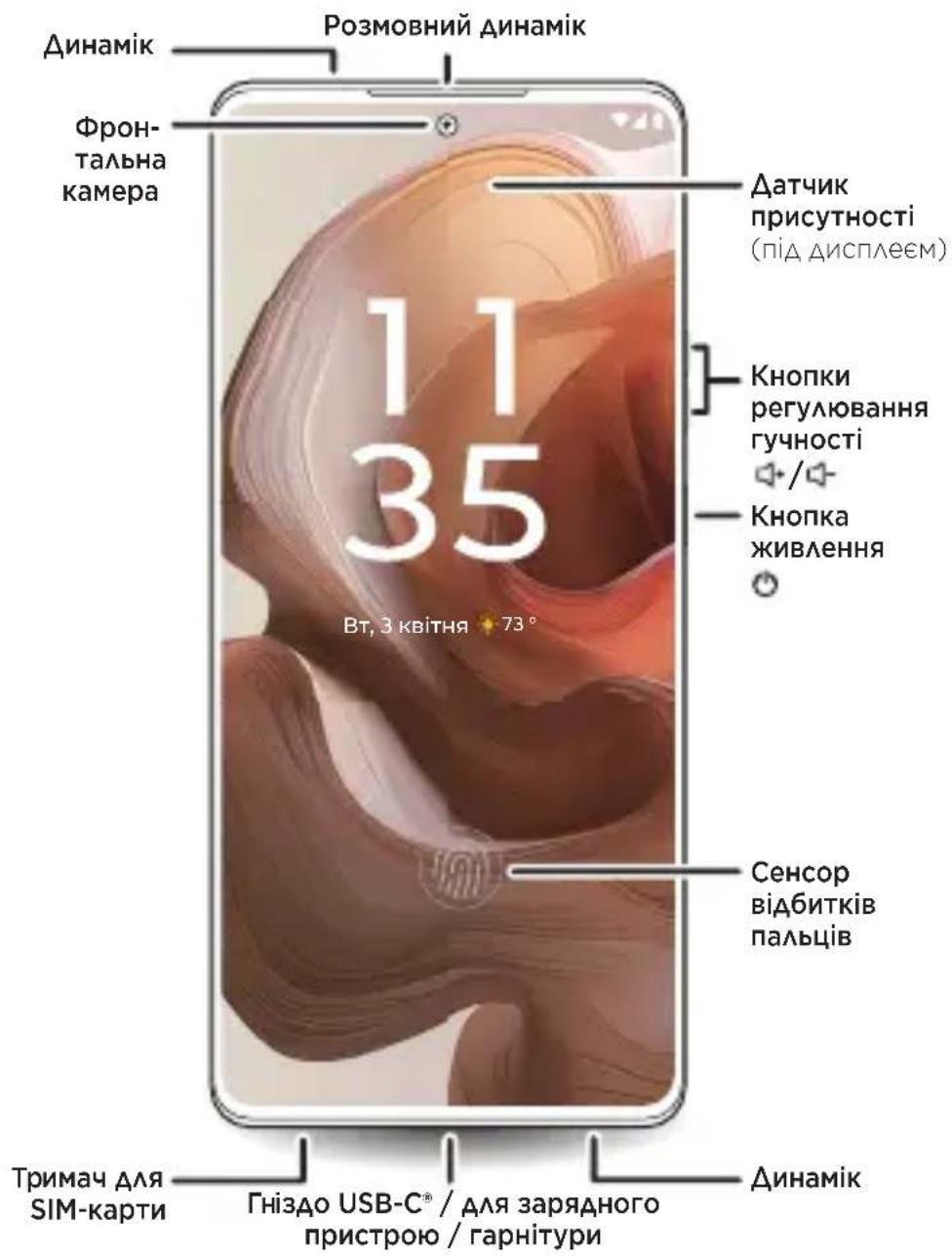 MOTOROLA Edge 50 Ultra - 5