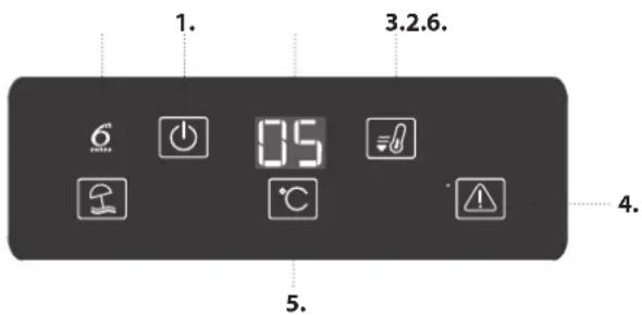WHIRLPOOL SW8 AM2C XRL 2 - ΠΙΝΑΚΑΣ ΕΛΕΓΧΟΥ - 1
