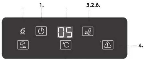 WHIRLPOOL SW8 AM2C XRL 2 - KONTROLLPANEL - 1
