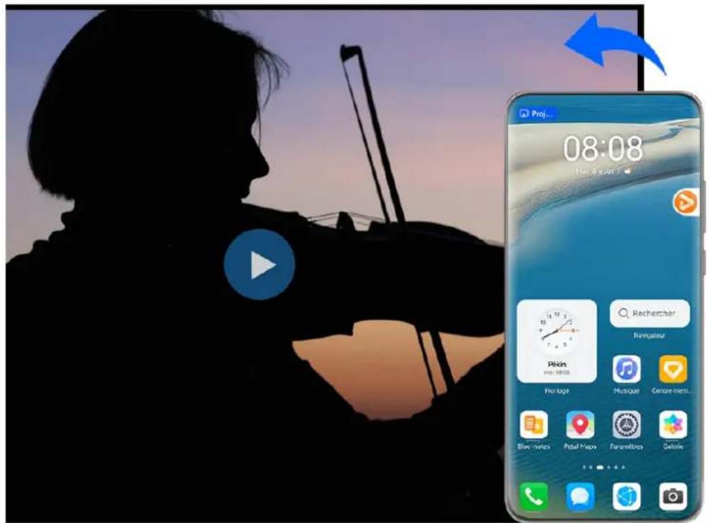HUAWEI PURA 70 PRO - Projeter l'application actuelle sur un appareil à grand écran - 1