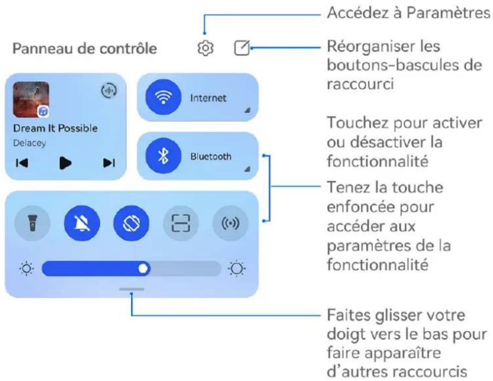 HUAWEI PURA 70 PRO - Activer un bouton de raccourci - 1