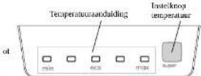 WHIRLPOOL ARG 90312 FR - Display en bedieningspaneel - 2