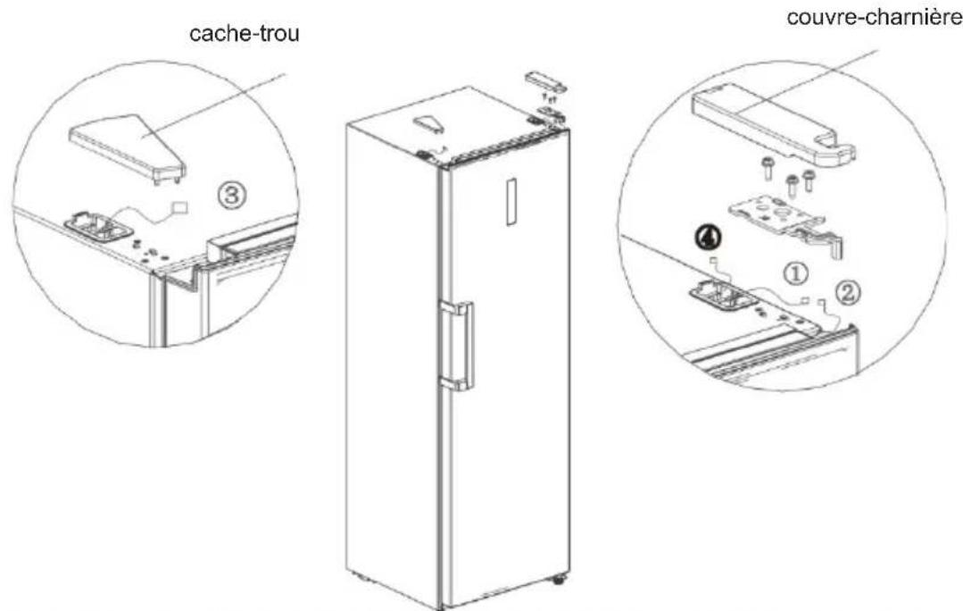 TEKA RSL 75640 SS - 4 Changement de porte droite-gauche - 5