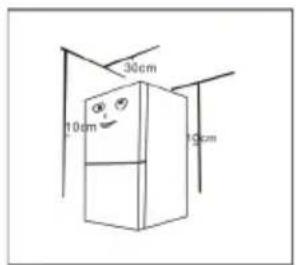 TEKA RSL 75640 SS - Placement - 4