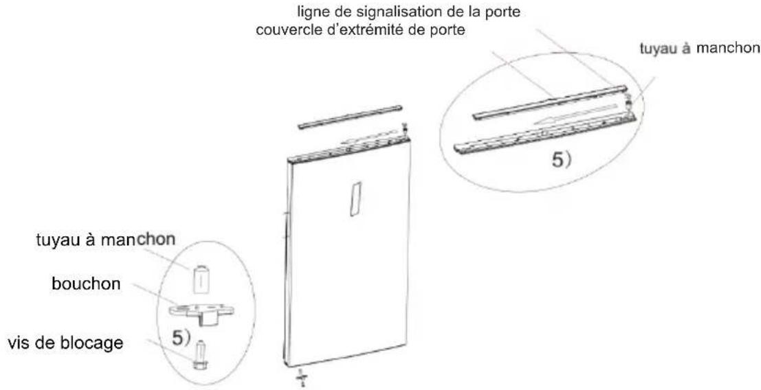 TEKA RSL 75640 SS - 4 Changement de porte droite-gauche - 7