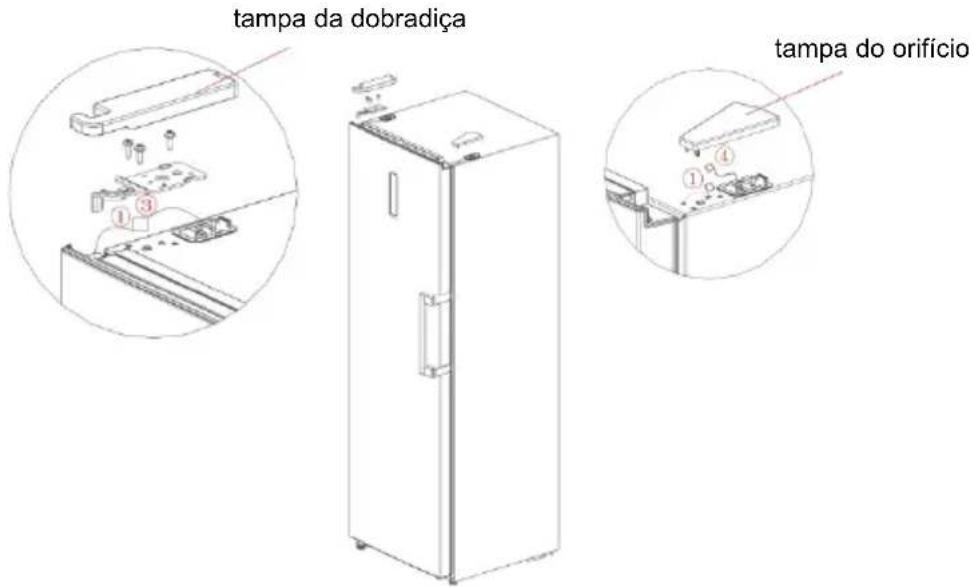 TEKA RSL 75640 SS - 4 Mudança de porta direita-esquerda - 8