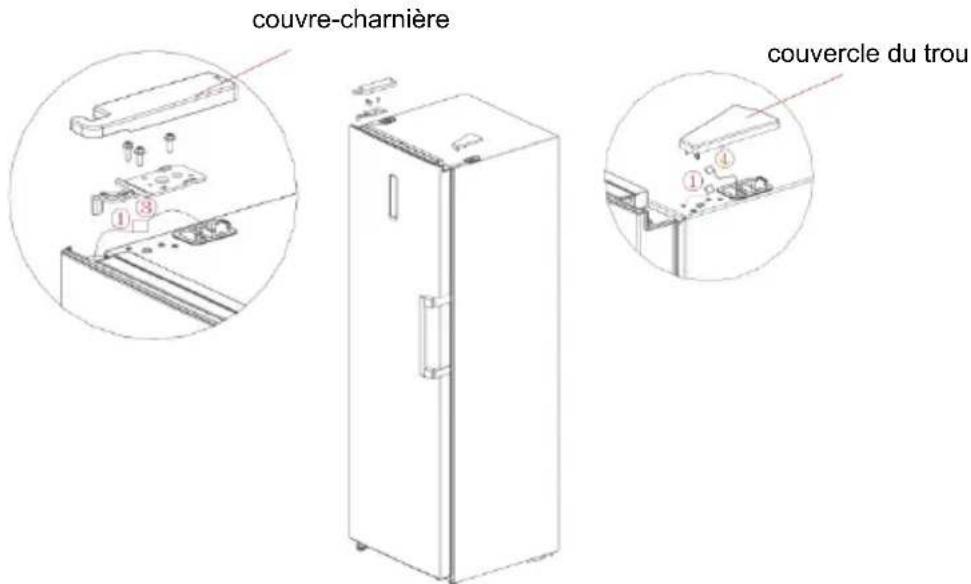 TEKA RSL 75640 SS - 4 Changement de porte droite-gauche - 8