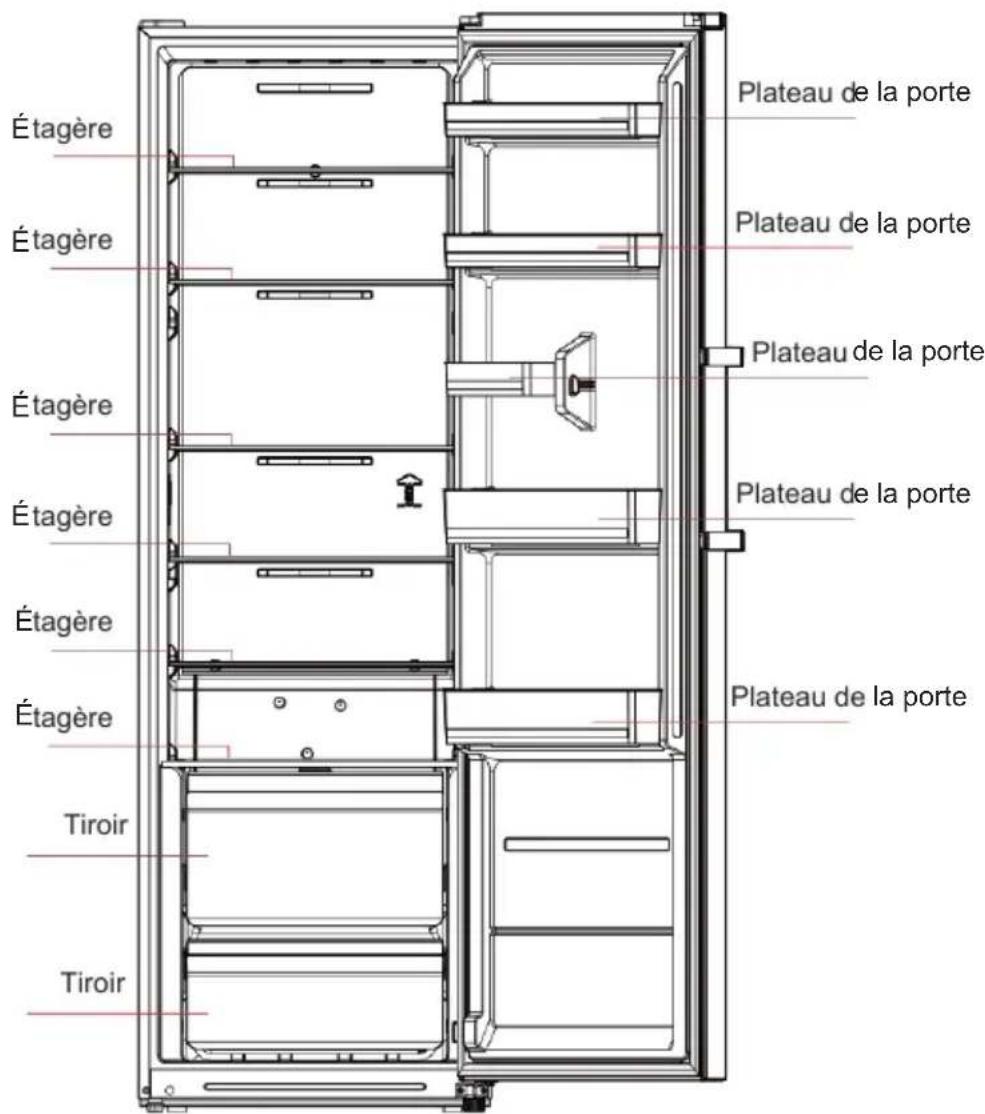 TEKA RSL 75640 SS - Composants principaux - 1