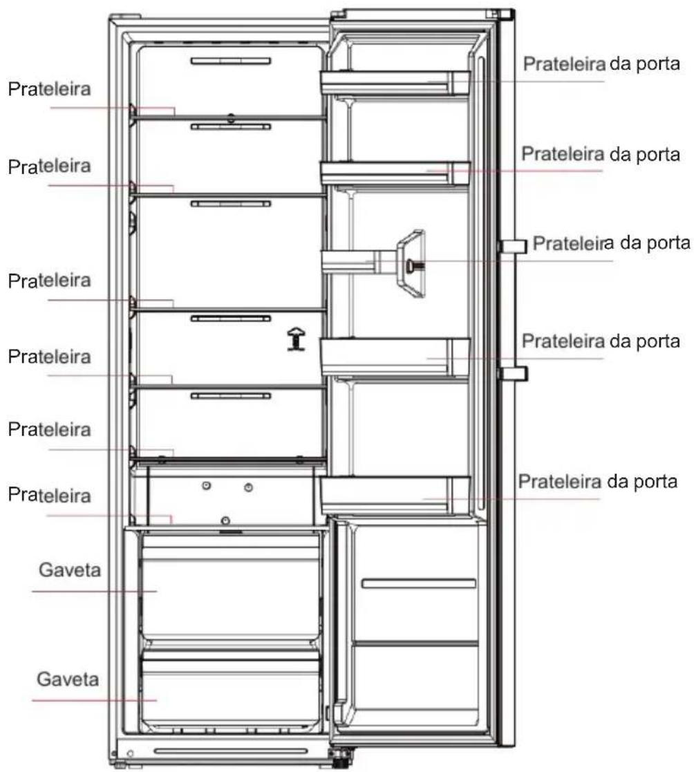TEKA RSL 75640 SS - Componentes principais - 1