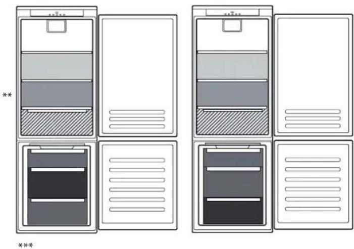 HOTPOINT HAC18D011C2 - COME CONSERVARE ALIMENTI FRESCHI E BEVANDE - 1