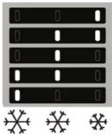HOTPOINT HAC18D011C2 - Leuchtende LEDs Temperatureinstellung - 1