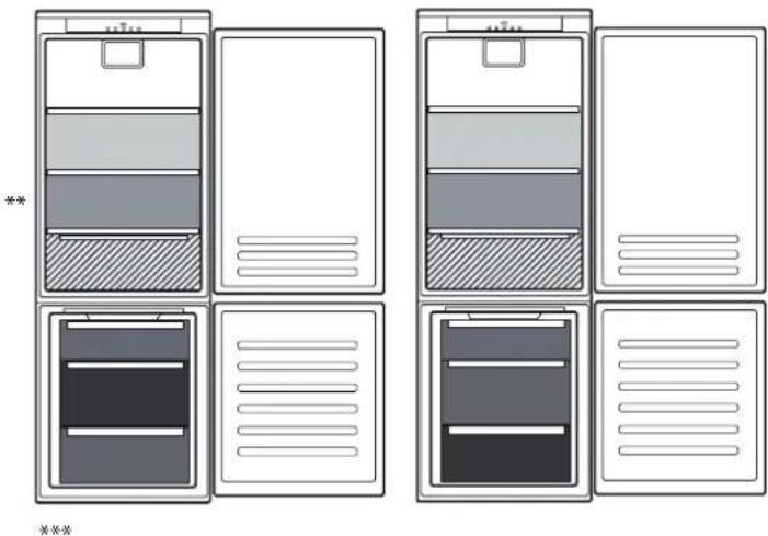 HOTPOINT HAC18D011C2 - AUFBEWAHREN VON LEBENSMITTELN UND GETRÄNKEN - 1