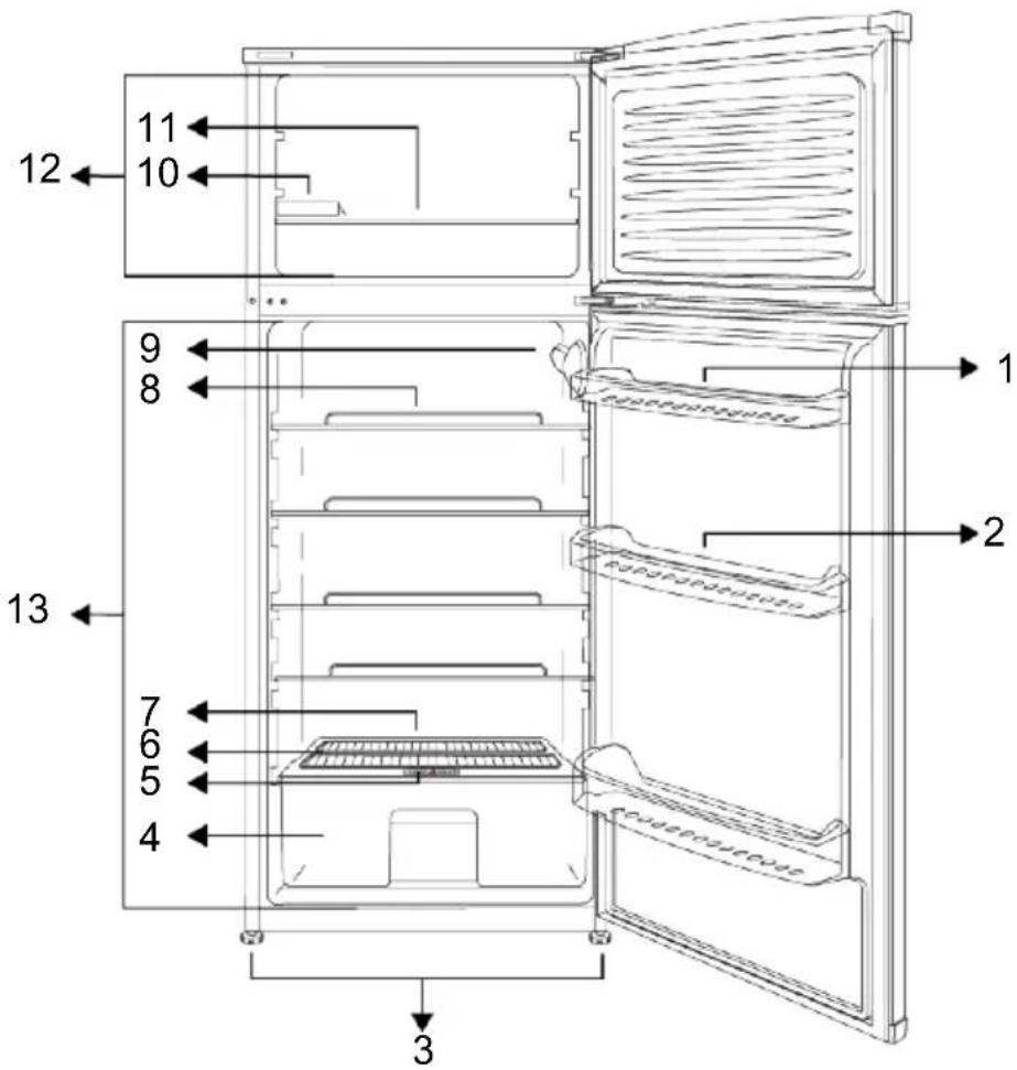 INDESIT IT60 732 S - Información de embalaje - 1