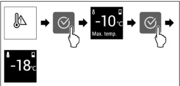 LIEBHERR KGNsf 57Va03 - Alarme de température - 1