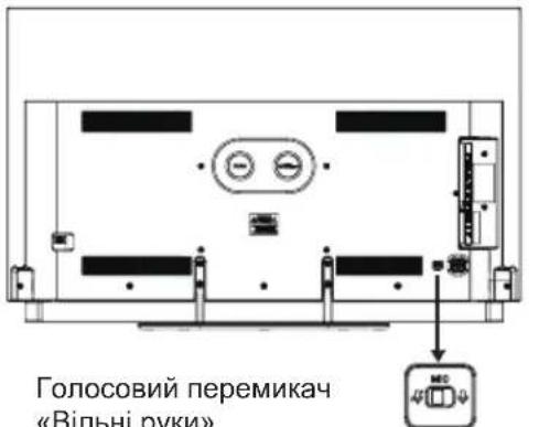 HAIER H55C900UX - КОНТРОЛЬ ГОЛОСОМ «ВІЛЬНІ РУКИ» - 1
