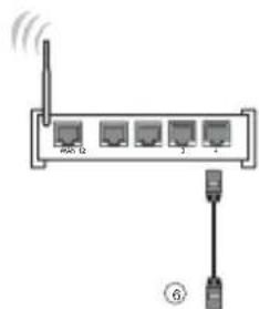 HAIER H55C900UX - ВРЪЗКИ - 1