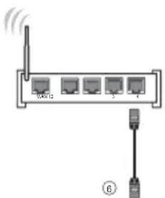 HAIER H55C900UX - СОЕДИНЕНИЯ - 1