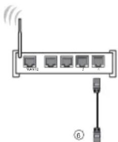 HAIER H55C900UX - CONEXIUNI - 1