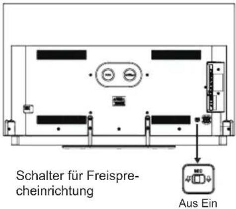 HAIER H55C900UX - STEUERUNG MITTELS FREISPRECHEINRICHTUNG - 1