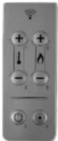 Cadel Fenice Plus 11 - TELECOMMANDE (OPTIONAL) - 2