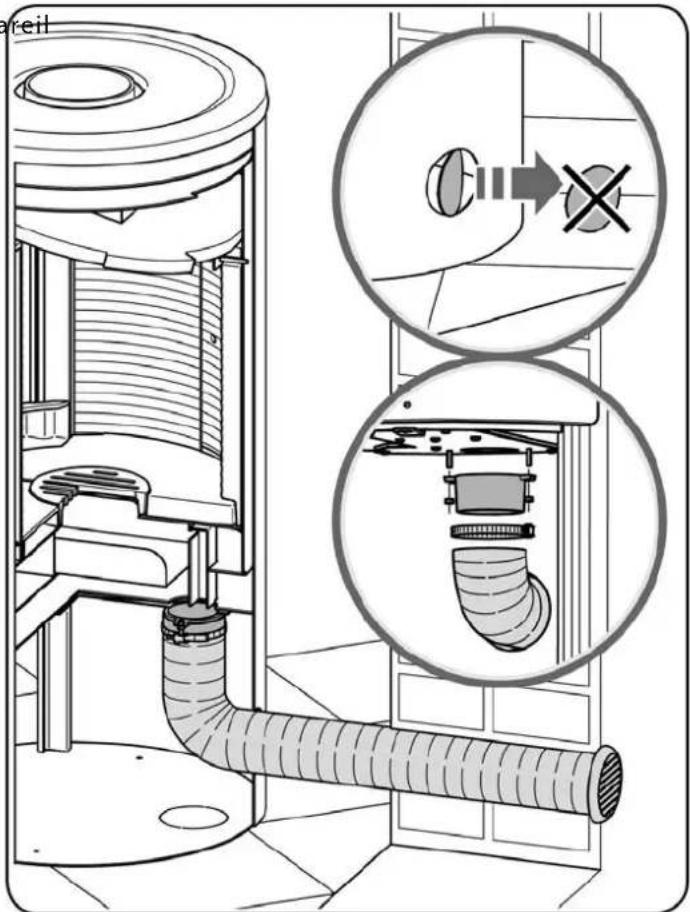 INVICTA Neosen Plus 3 - Ventilation du local - 3
