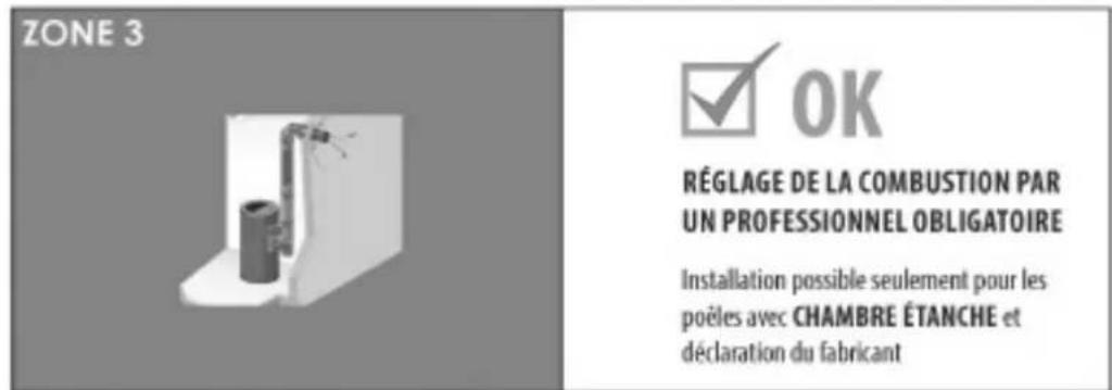 Cadel Tile Plus 10 - INSTALLATION - 3