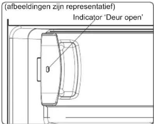 INDESIT INC 872E - Indicator 'Deur open'; - 1