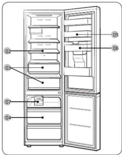 SAMSUNG RB53DG703DS9 - Il frigorifero in breve - 2