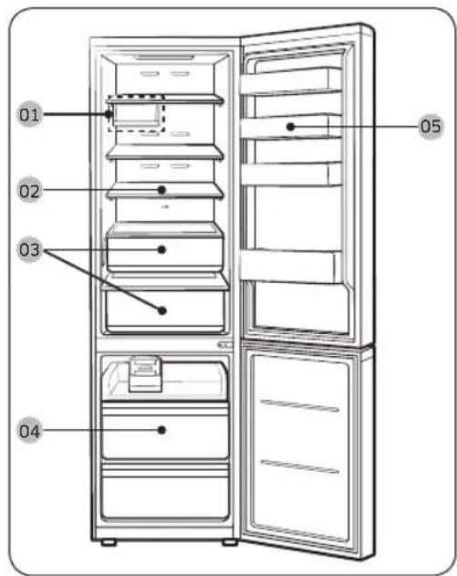 SAMSUNG RB50DG602ES9 - Die Kühl-/Gefrierkombination auf einen Blick - 1