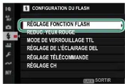 FUJIFILM X-T50 - Photographie au flash - 2