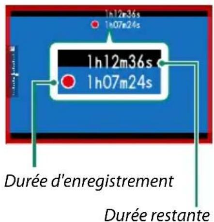 FUJIFILM X-T50 - Enregistrement deVIDEOS - 3