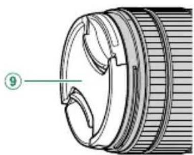 FUJIFILM X-T50 - Nomenclature de l'objet - 2