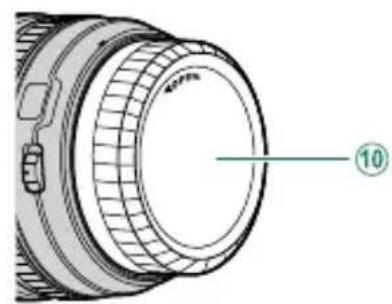 FUJIFILM X-T50 - Nomenclature de l'objet - 3