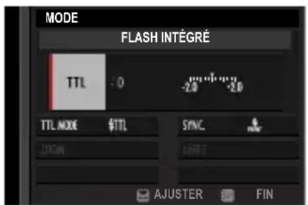 FUJIFILM X-T50 - Utilisation d'un flash externe - 2