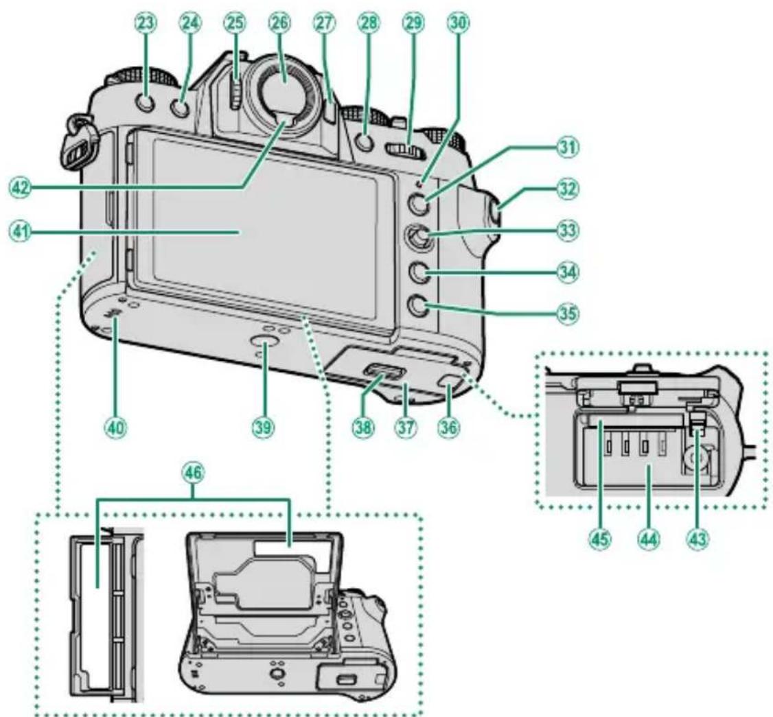 FUJIFILM X-T50 - Parties de l'appareil photo - 4
