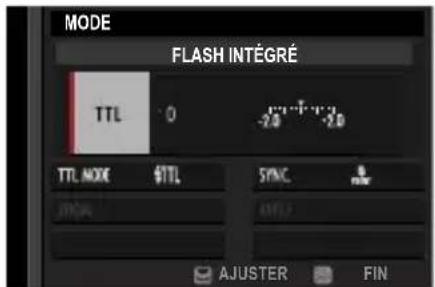 FUJIFILM X-T50 - Photographie au flash - 3